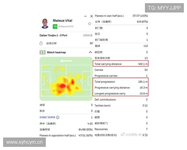 上海海港联赛统治力面临考验,近期表现波动对争冠形势产生影响 上海海港联赛统治力面临考验,近期表现波动对争冠形势产生影响