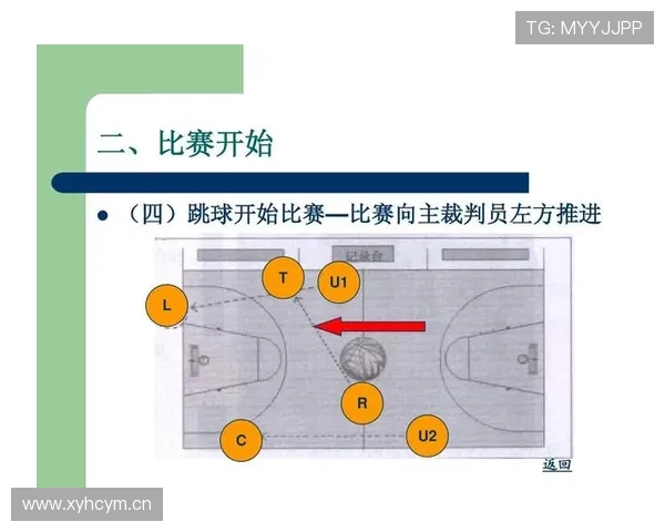 全面解析篮球着地空间规则的定义与裁判判罚标准细则