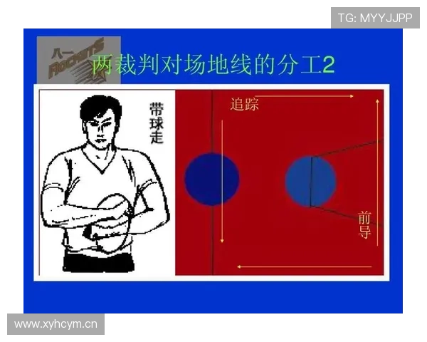 带你快速理解篮球比赛的中线规则及其常见应用场景