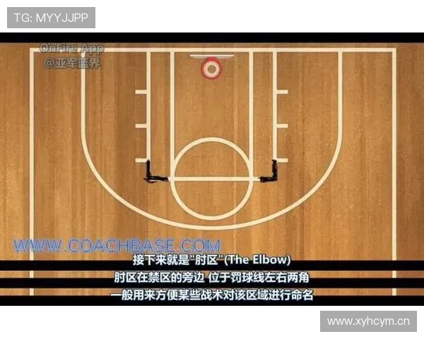 篮球比赛中三秒违例的详细规则解读与判定标准 篮球比赛中三秒违例的详细规则解读与判定标准