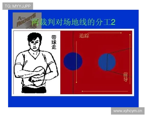 篮球非法身体接触判罚讲解：违例与犯规的区别与判定