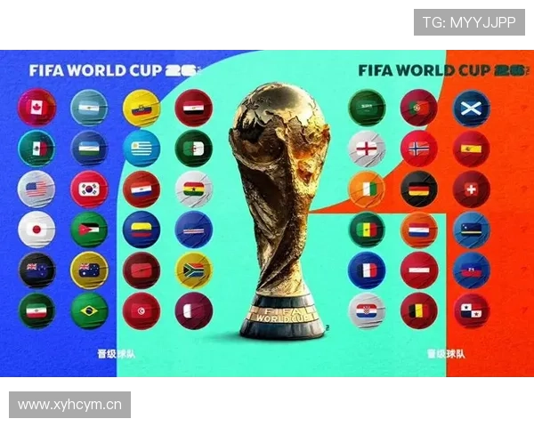 2026世界杯A组晋级形势回顾:前两名进入32强 2026世界杯A组晋级形势回顾:前两名进入32强